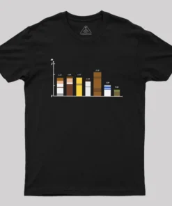 Height Wars Geek T-Shirt