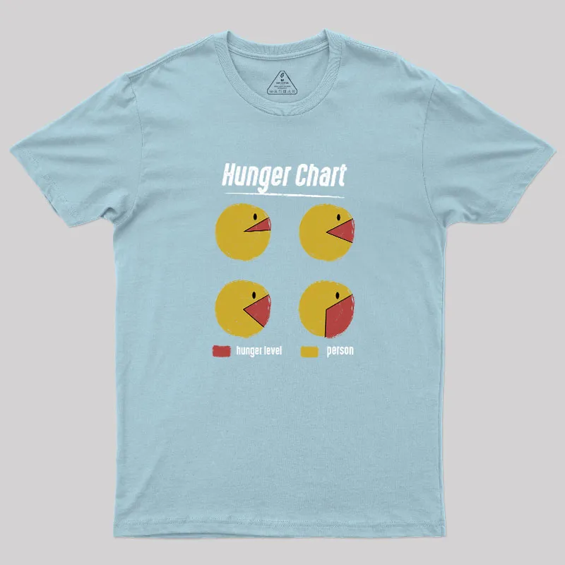 Hunger Chart Geek T-Shirt - Image 9