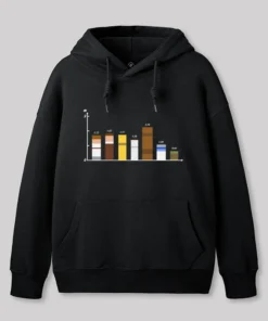 Height Wars Geek Hoodie