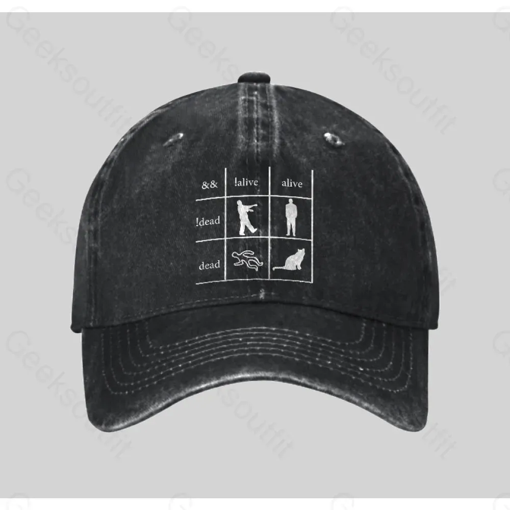 Funny Programmer Washed Vintage Baseball Cap