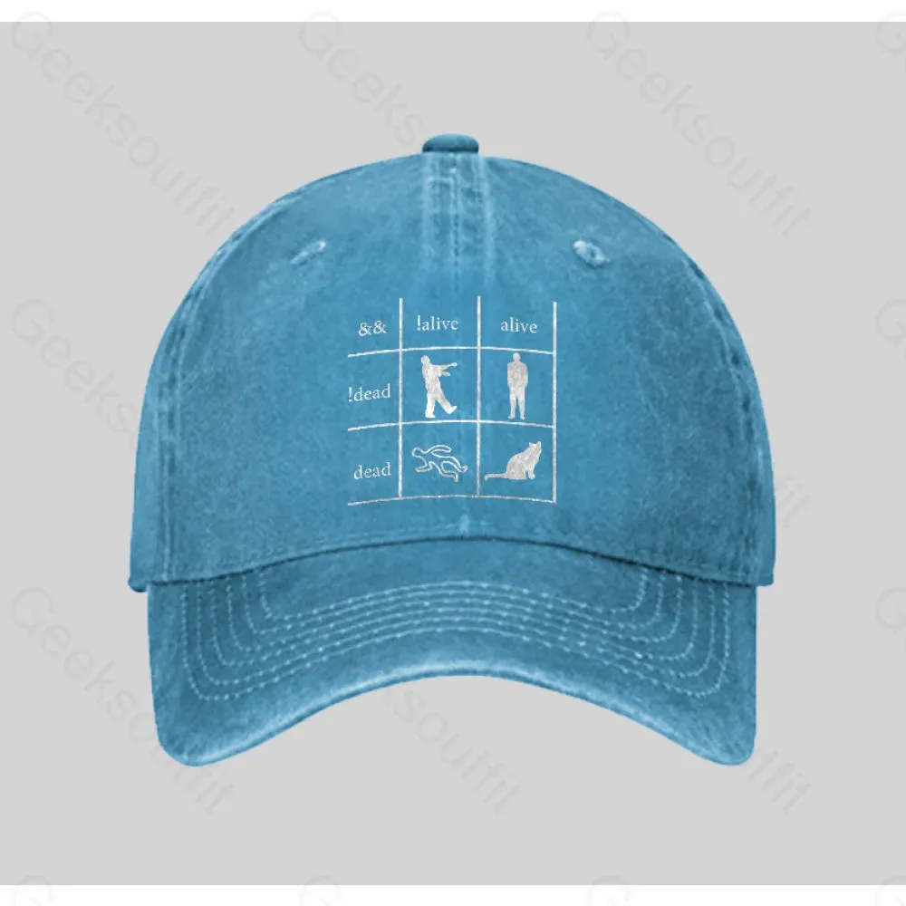 Funny Programmer Washed Vintage Baseball Cap - Image 4
