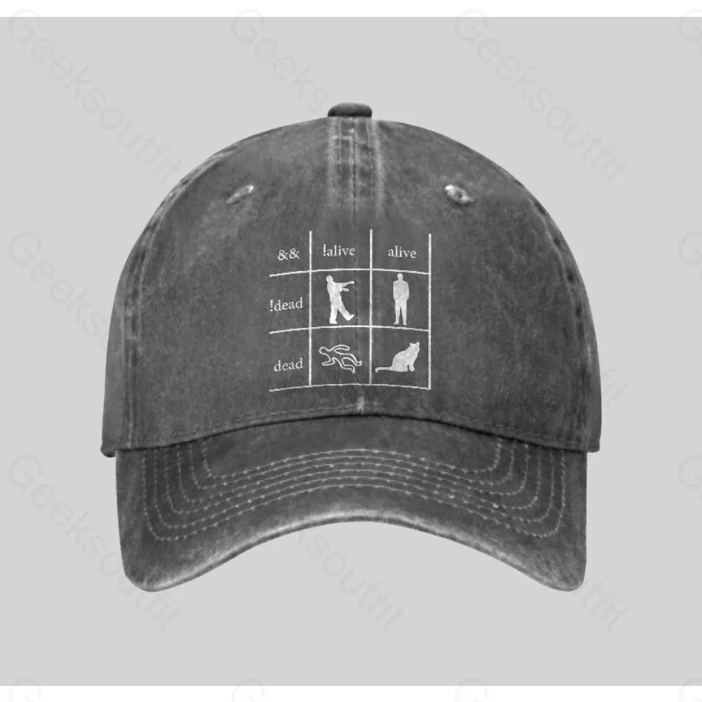 Funny Programmer Washed Vintage Baseball Cap - Image 2