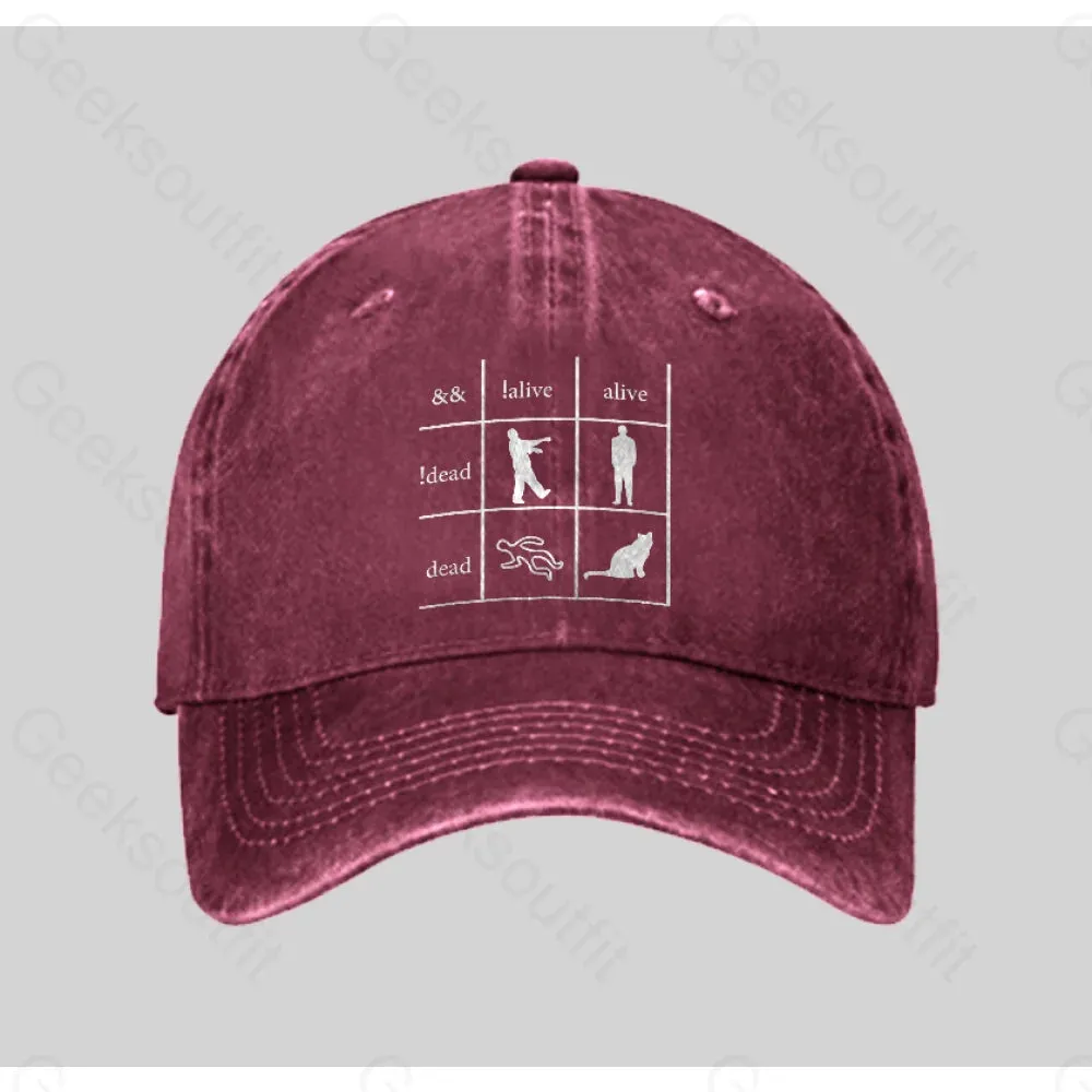 Funny Programmer Washed Vintage Baseball Cap - Image 3