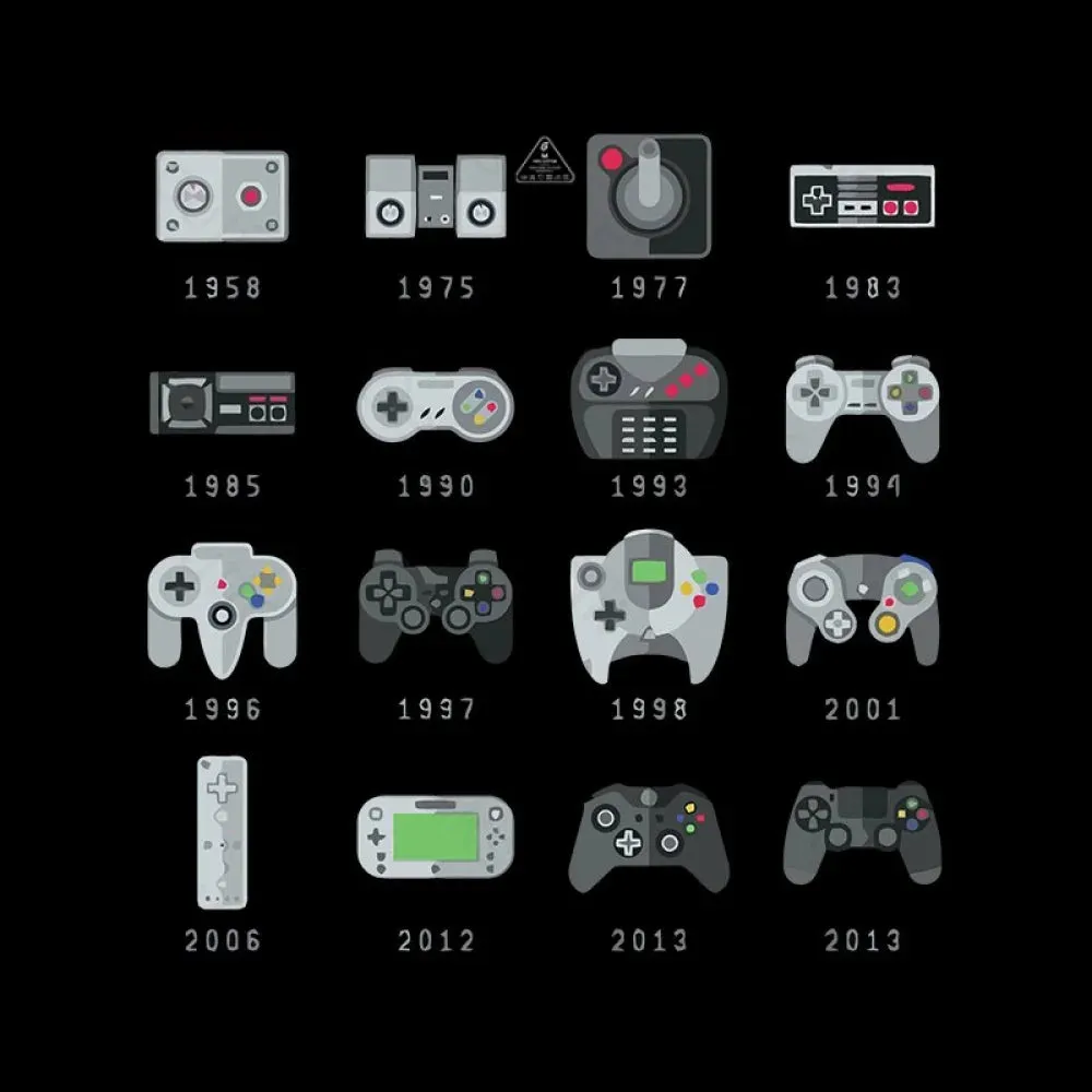 Geek Gaming T-Shirt - Image 3