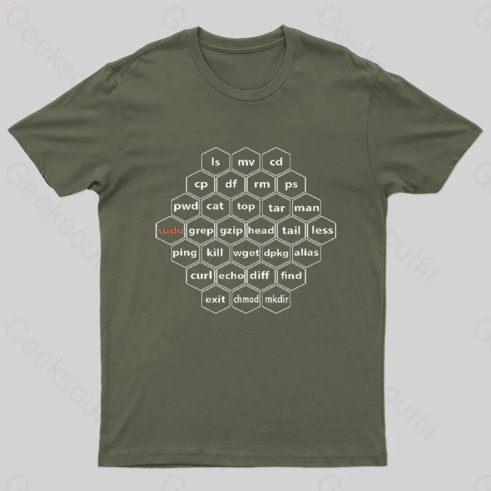 Hacker Linux Basic cli Commands Geek T-Shirt - Image 3