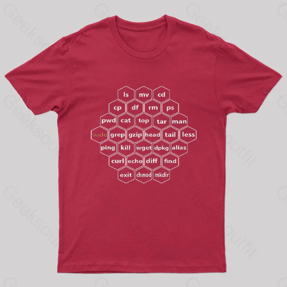 Hacker Linux Basic cli Commands Geek T-Shirt - Image 4