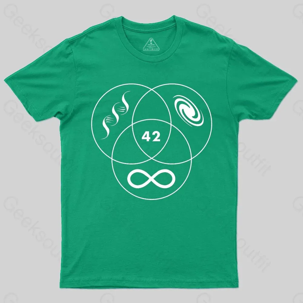 Hitchhikers Guide To The Galaxy 42 T-shirt - Image 8