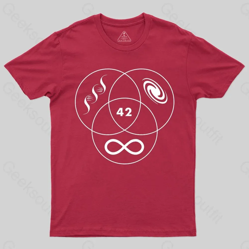 Hitchhikers Guide To The Galaxy 42 T-shirt - Image 7