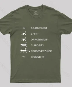 Alternative view of Mars Rovers Family T-Shirt