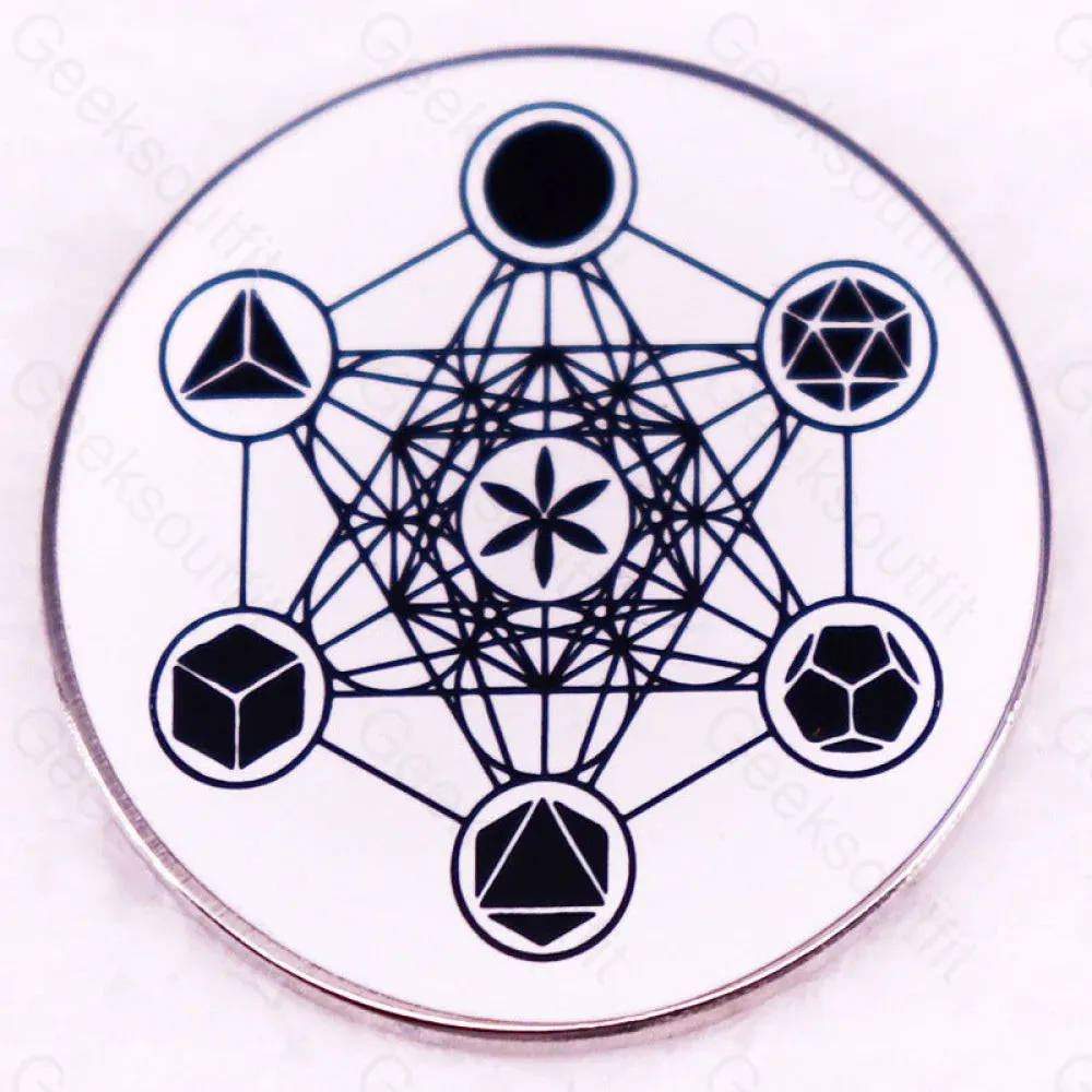 Science Related Pins