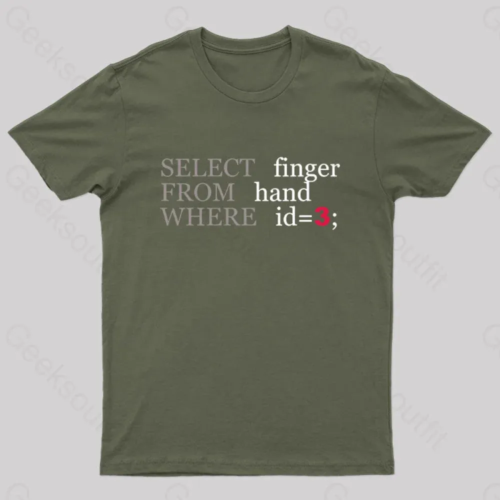 Select For Where Geek T-Shirt - Image 3
