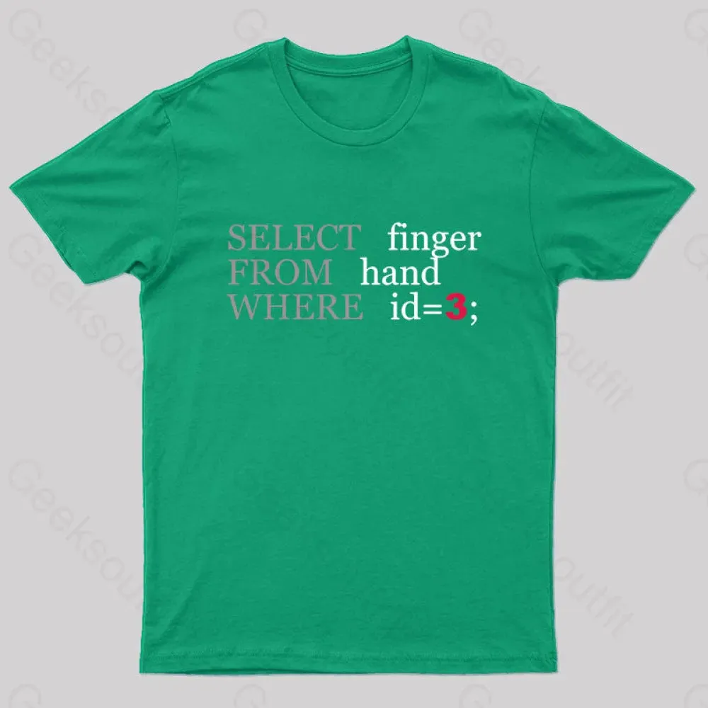 Select For Where Geek T-Shirt - Image 4