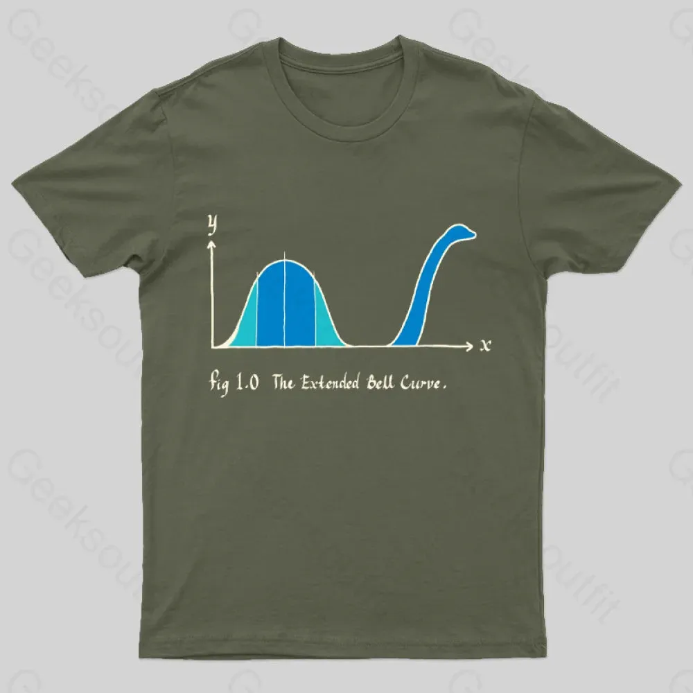 The Extended Bell Curve Geek T-Shirt - Image 3