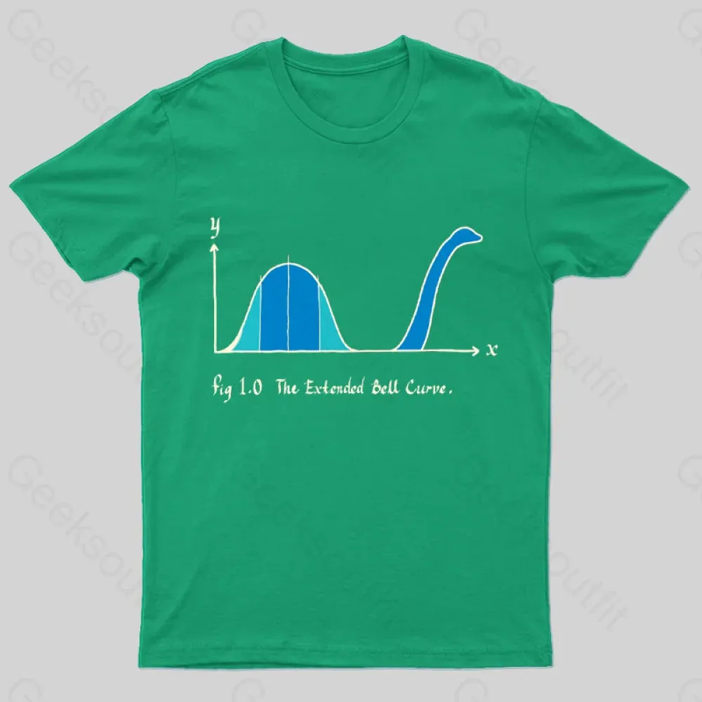 The Extended Bell Curve Geek T-Shirt - Image 5