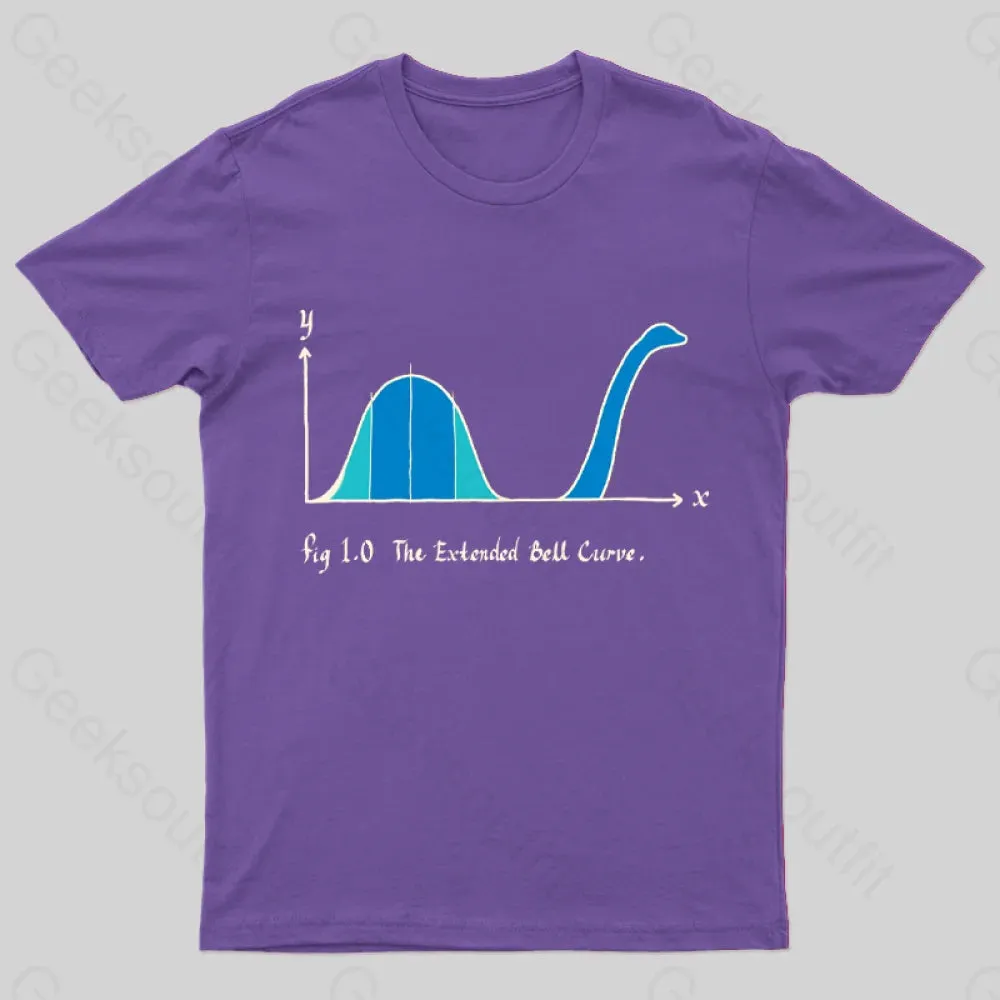 The Extended Bell Curve Geek T-Shirt - Image 6