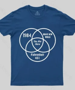 Alternative view of You Are Here Geek T-shirt